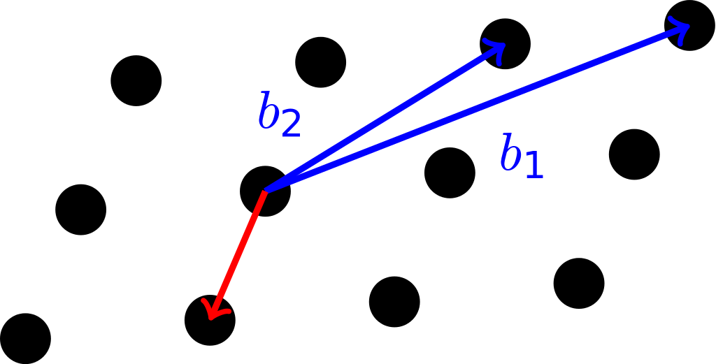 Lattice-Based Cryptography